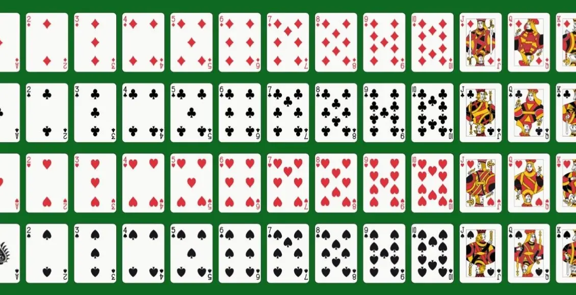 jugar blackjack - Cómo aprender a contar cartas en el blackjack