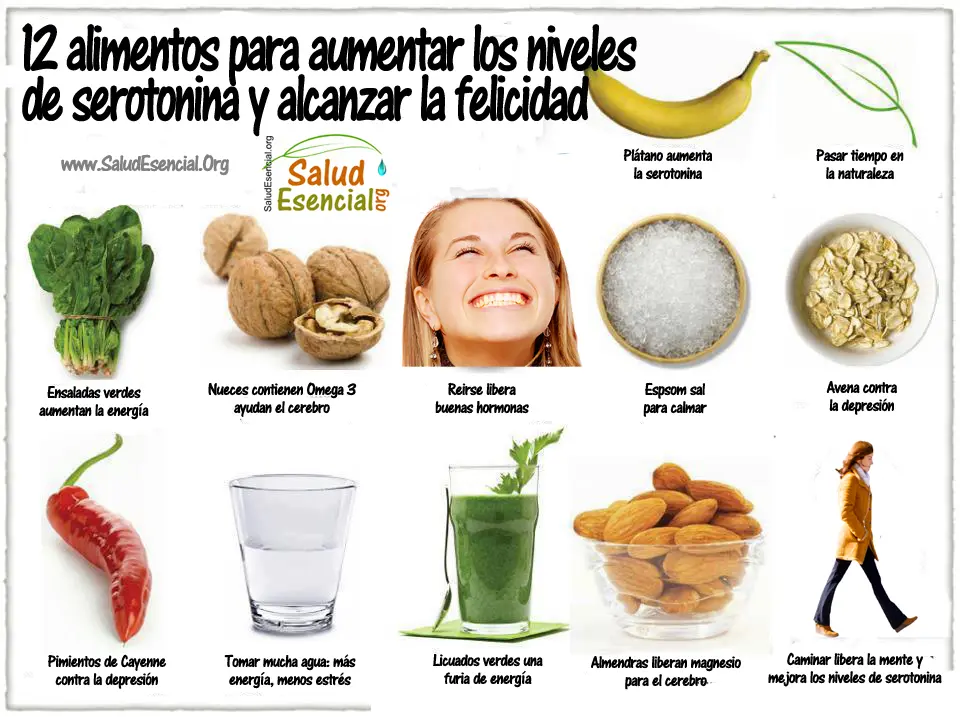 jugos para aumentar la serotonina - Cómo aumentar los niveles de serotonina
