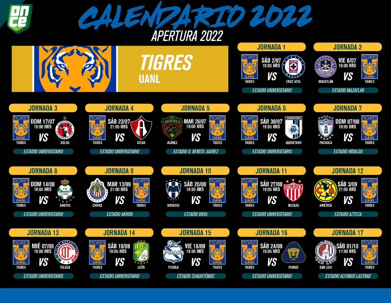 Cuando juega Tigre de local - Cómo comprar entradas para ver a Tigre cuando juega tigre de local - Cómo comprar entradas para ver a Tigre