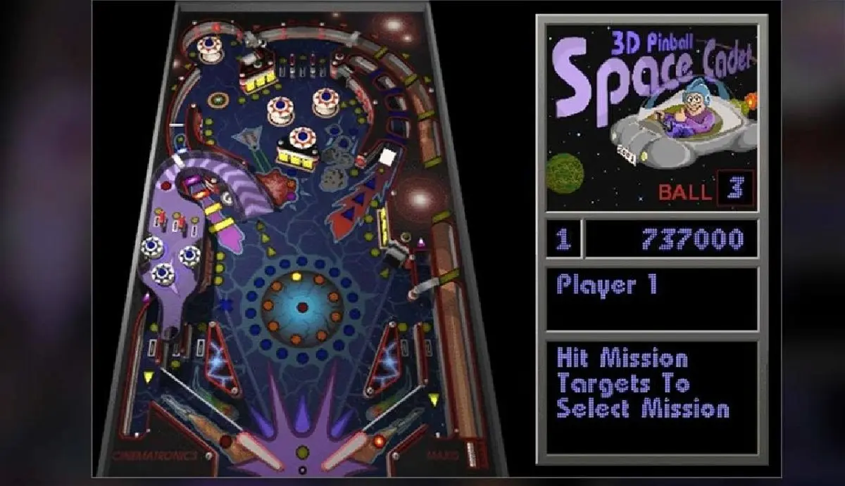 Quiero jugar pinball: el clásico juego de destreza y diversión - Cómo funciona el juego pinball quiero jugar pinball - Cómo funciona el juego pinball