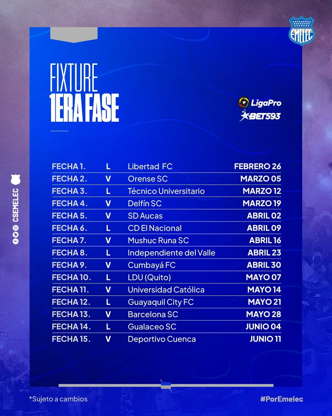Cuándo juega Emelec en la Copa Libertadores - Cómo quedó el Emelec en la Copa Libertadores cuando juega emelec copa libertadores - Cómo quedó el Emelec en la Copa Libertadores
