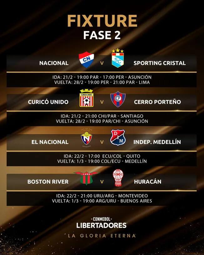 Cuando juega Cristal: El equipo peruano de fútbol más exitoso - Cómo quedó el partido de Cristal hoy día cuando juega cristal - Cómo quedó el partido de Cristal hoy día