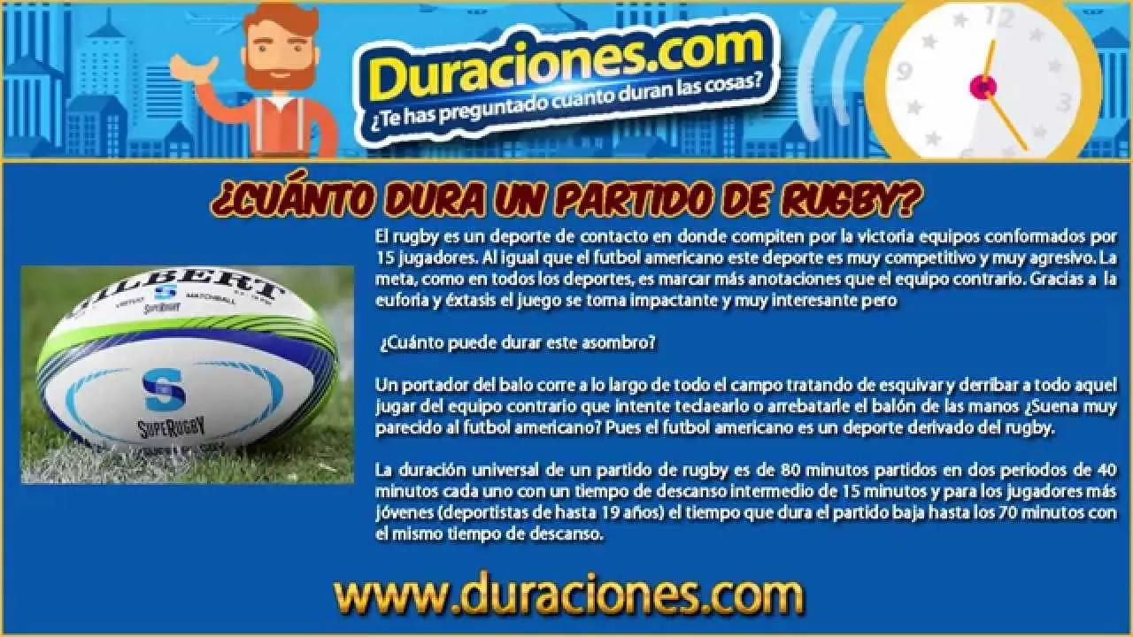 Rugby: Tiempo de juego y reglas básicas - Cómo se gana un partido de rugby rugby tiempo de juego - Cómo se gana un partido de rugby