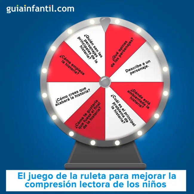 juego de ruleta para niños - Cómo se juega el juego de la ruleta