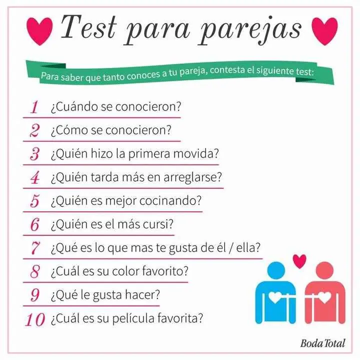 Test para parejas juegos: Qué tan bien conoces a tu pareja - Cómo se juega Qué sabes de tu pareja test para parejas juegos - Cómo se juega Qué sabes de tu pareja