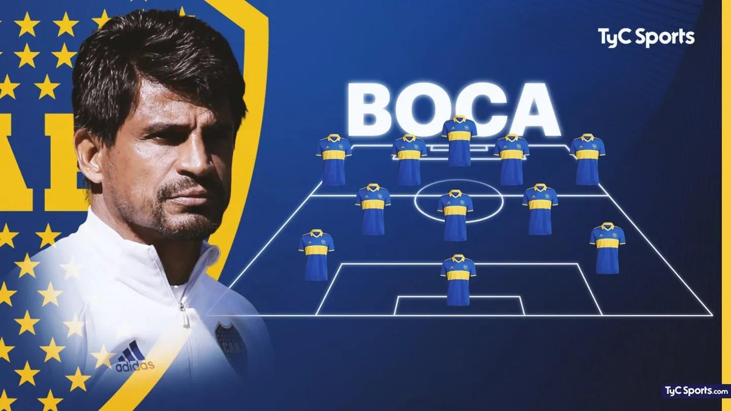 Con qué formación juega Boca hoy - Cómo se llama el 11 de Boca con que formacion juega boca hoy - Cómo se llama el 11 de Boca