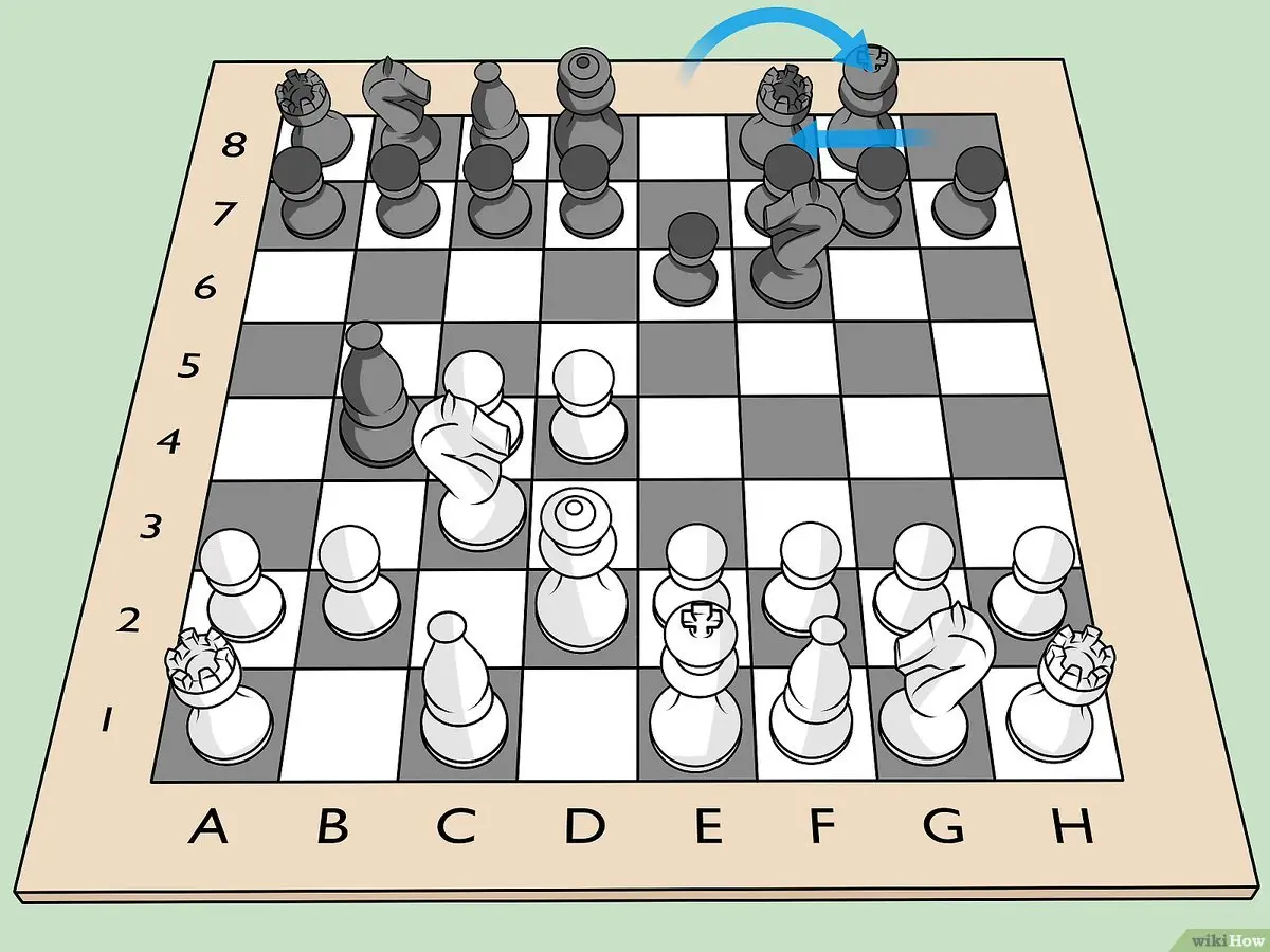 Jugada ganadora de ajedrez: Estrategias para alcanzar la victoria - Cómo se llama la última jugada del ajedrez jugada ganadora de ajedrez - Cómo se llama la última jugada del ajedrez