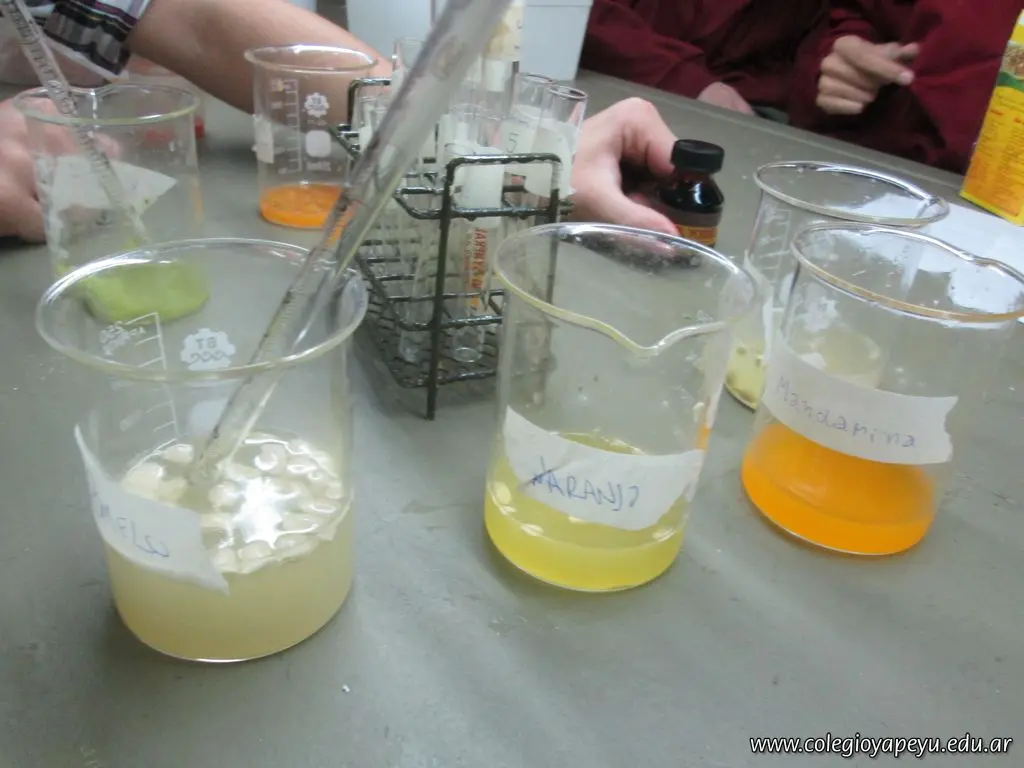 determinación de vitamina c en jugos - Cómo se puede determinar la vitamina C