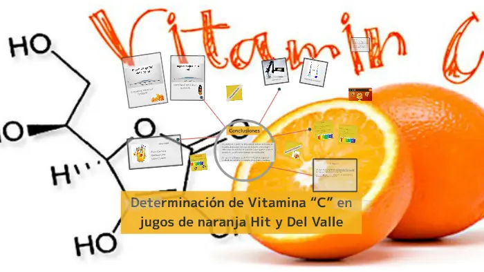determinación de vitamina c en jugo de naranja - Cómo se puede determinar la vitamina C