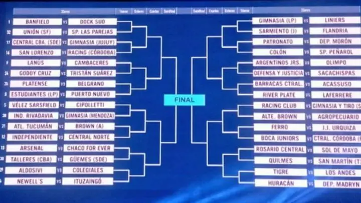 ¿Cuándo juega San Martín y Atlético? - Cómo va San Martín de Mendoza hoy cuando juega san martin y atletico - Cómo va San Martín de Mendoza hoy