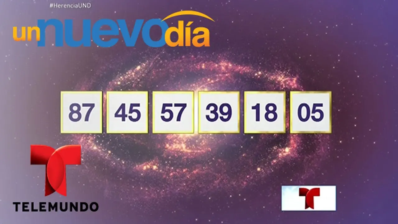 Número de la suerte de hoy para jugar a la quiniela - Cuál es el signo más interesado en el dinero numero de la suerte de hoy para jugar ala quiniela - Cuál es el signo más interesado en el dinero