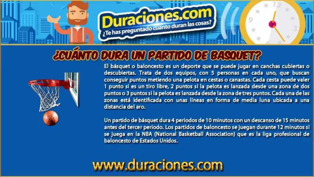 De cuántos tiempos se juega el baloncesto - Cuál es el tiempo de duración de un partido de baloncesto de cuantos tiempos se juega el basquetbol - Cuál es el tiempo de duración de un partido de baloncesto