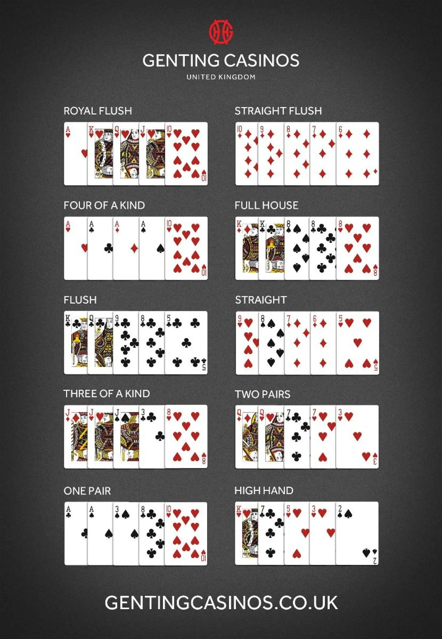 jugadas maestras de poker - Cuál es la carta más poderosa del póker