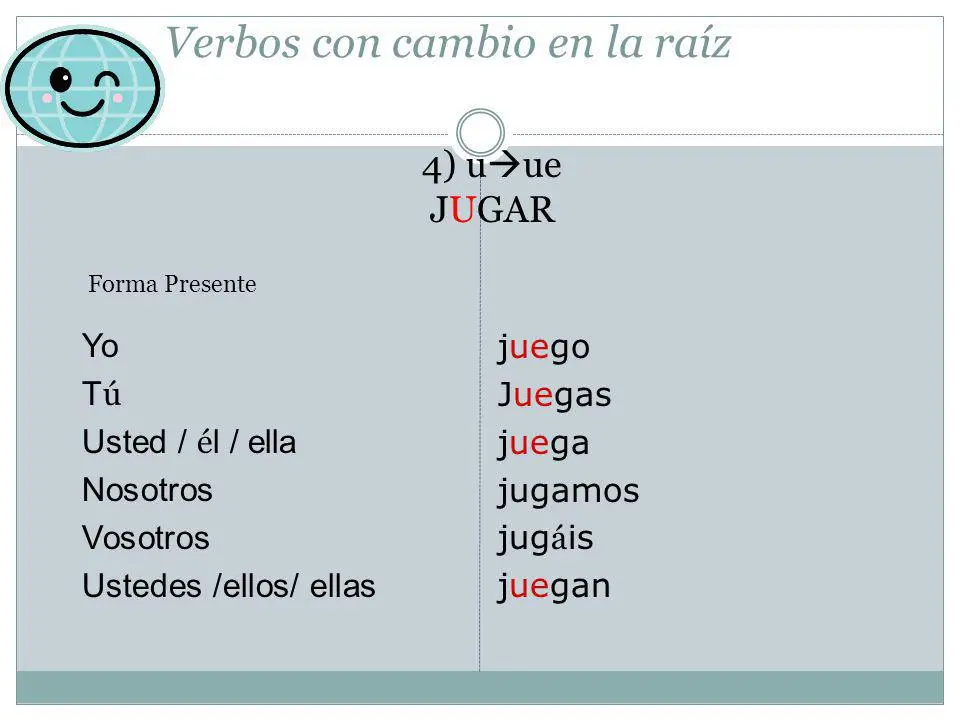 raiz de jugar - Cuál es la raíz de un verbo