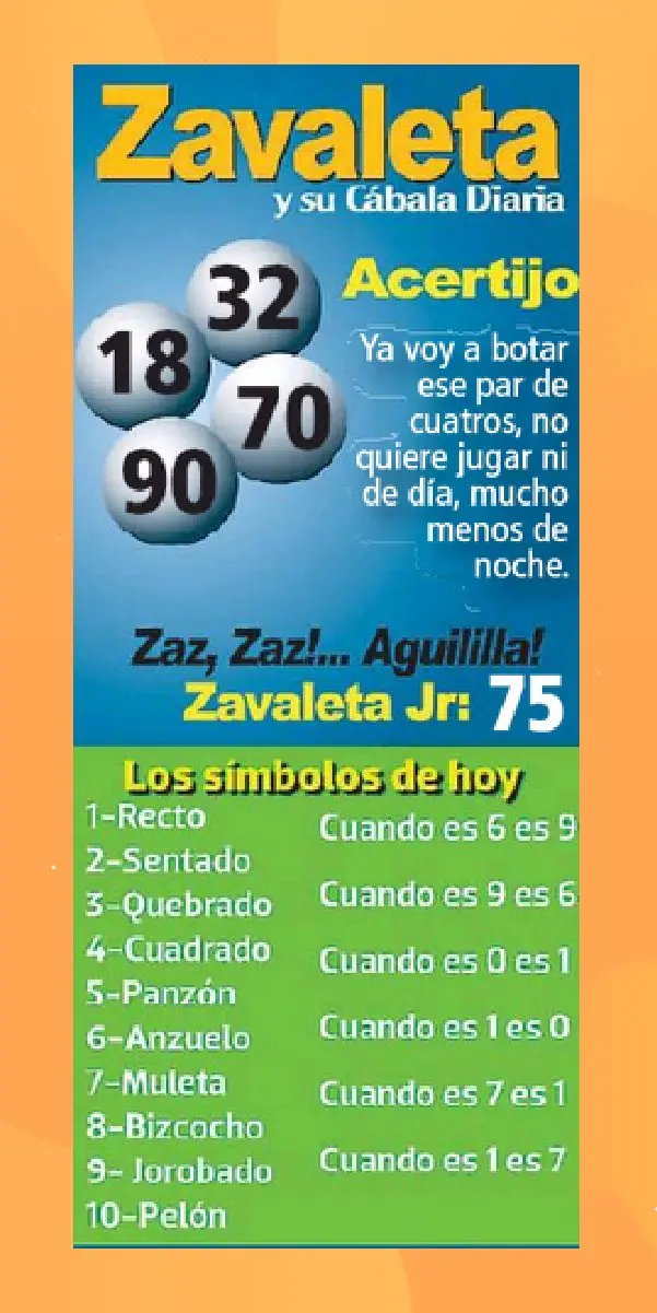 Qué número jugar hoy: Los números de la suerte - Cuáles el número de la suerte que numero jugar hoy - Cuáles el número de la suerte
