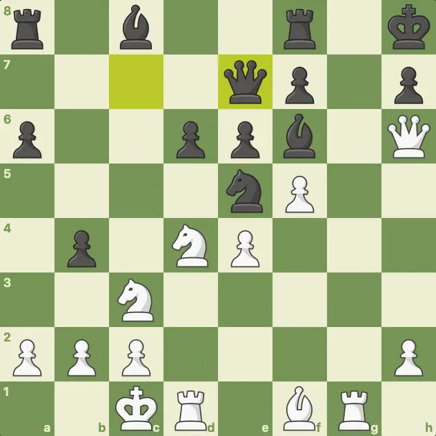cuales son las jugadas del ajedrez - Cuáles son los 3 movimientos especiales del ajedrez