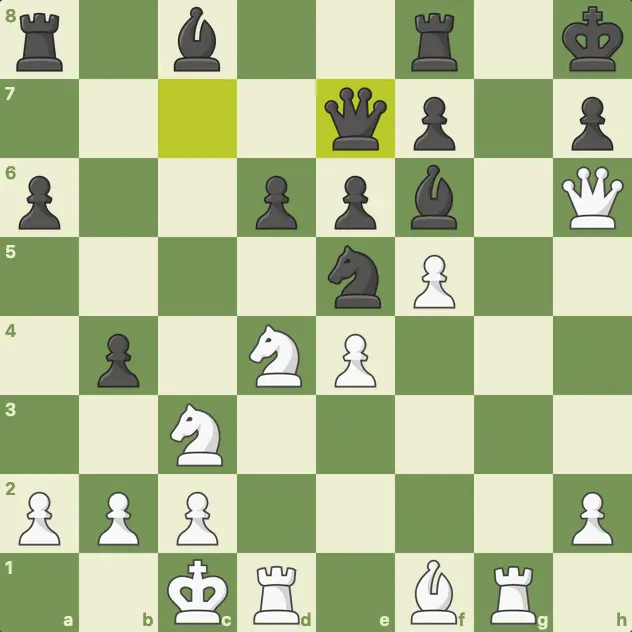 Cuales son las jugadas del ajedrez - Cuáles son los 3 movimientos especiales del ajedrez cuales son las jugadas del ajedrez - Cuáles son los 3 movimientos especiales del ajedrez