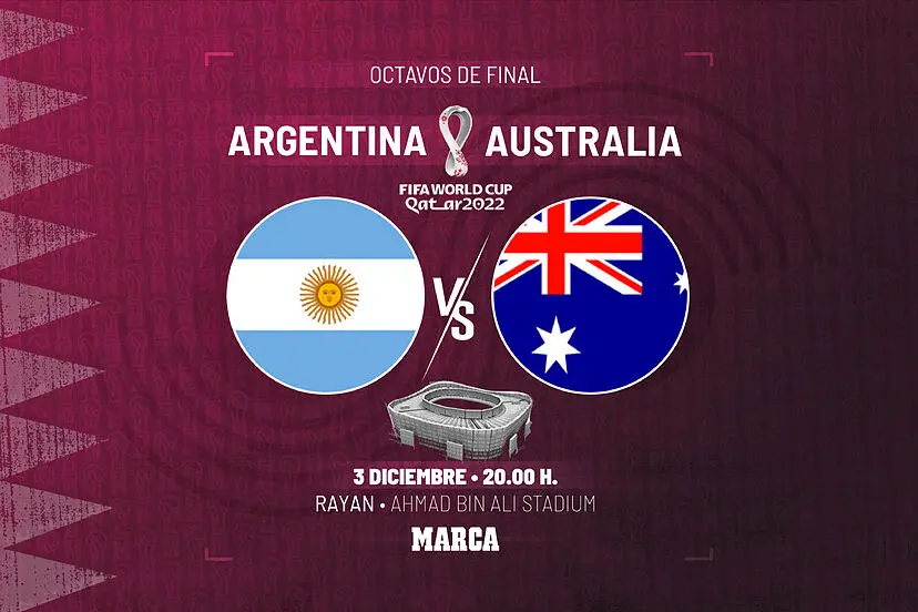 a q hora juega argentina en la copa america - Cuáles son los rivales de Argentina en la Copa América