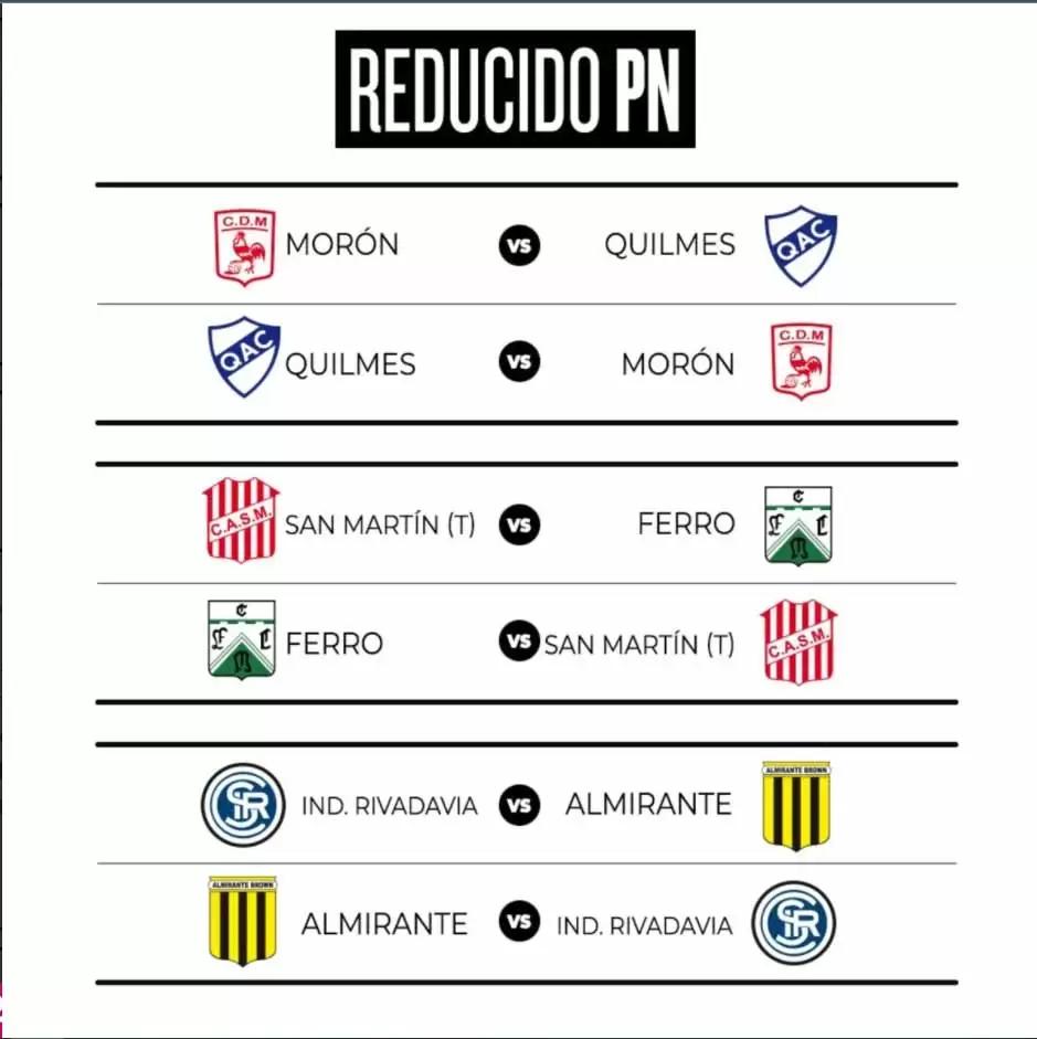 Cuando se juega el reducido de la B Metropolitana - Cuando arranca el campeonato de la B Metropolitana cuando se juega el reducido de la b metropolitana - Cuando arranca el campeonato de la B Metropolitana