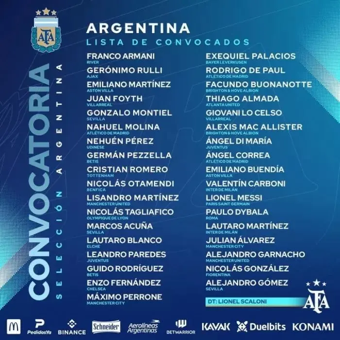 a que hora juega argentina panama hoy - Cuándo es el amistoso de Argentina y Panamá