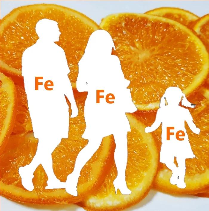 Por qué el hierro se toma con jugo de naranja - Cuándo es mejor tomar el hierro por la mañana o por la noche porque el hierro se toma con jugo de naranja - Cuándo es mejor tomar el hierro por la mañana o por la noche