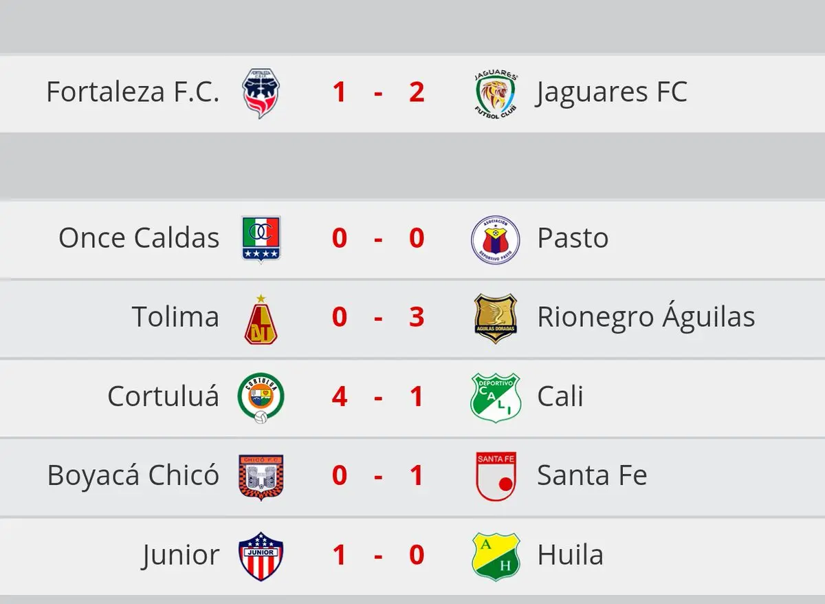 Partidos Jugados: El registro de las hazañas deportivas - Cuándo ha jugado Argentina partidos jugados - Cuándo ha jugado Argentina