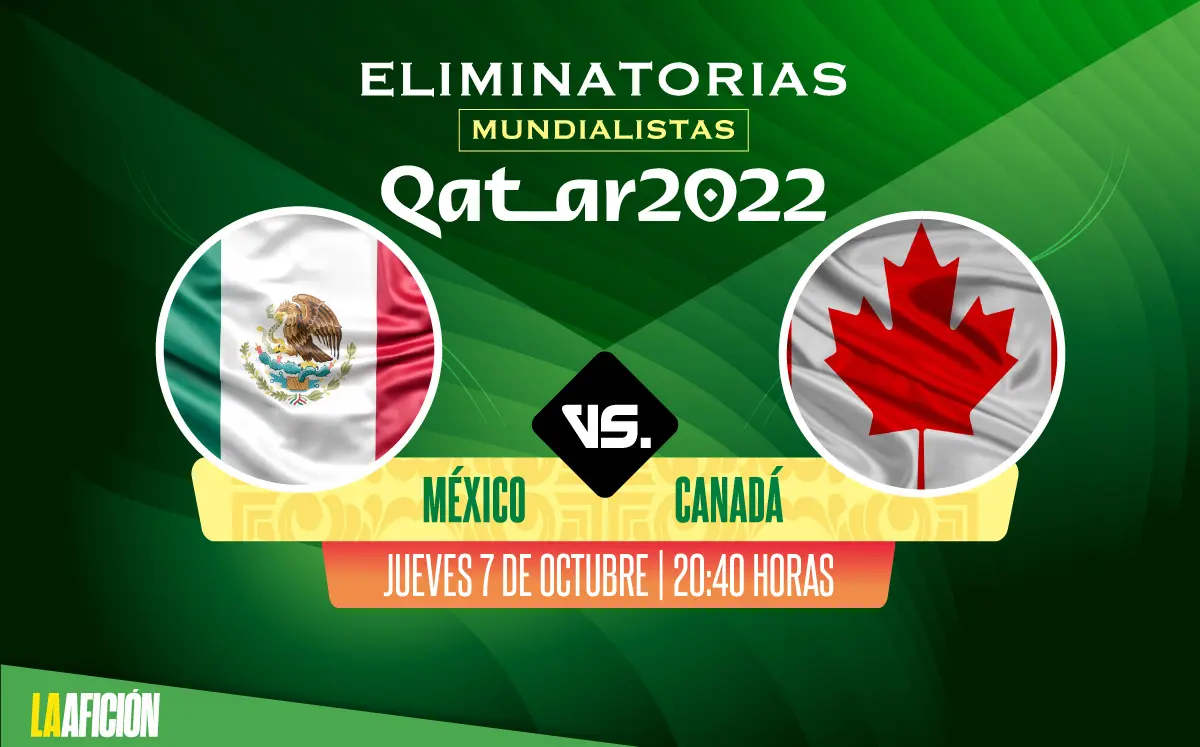 Cuándo juega Canadá en la Nations League y en la Concacaf - Cuándo juega Cañada en la Concacaf cuando juega canadá - Cuándo juega Cañada en la Concacaf