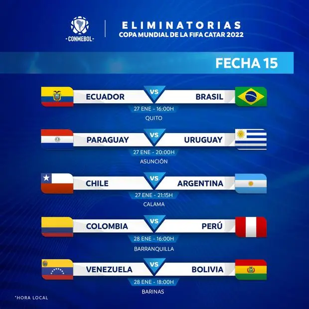 Cuándo juega Chile de nuevo - Cuándo juega Chile Eliminatorias 2024 cuando juega chile de nuevo - Cuándo juega Chile Eliminatorias 2024