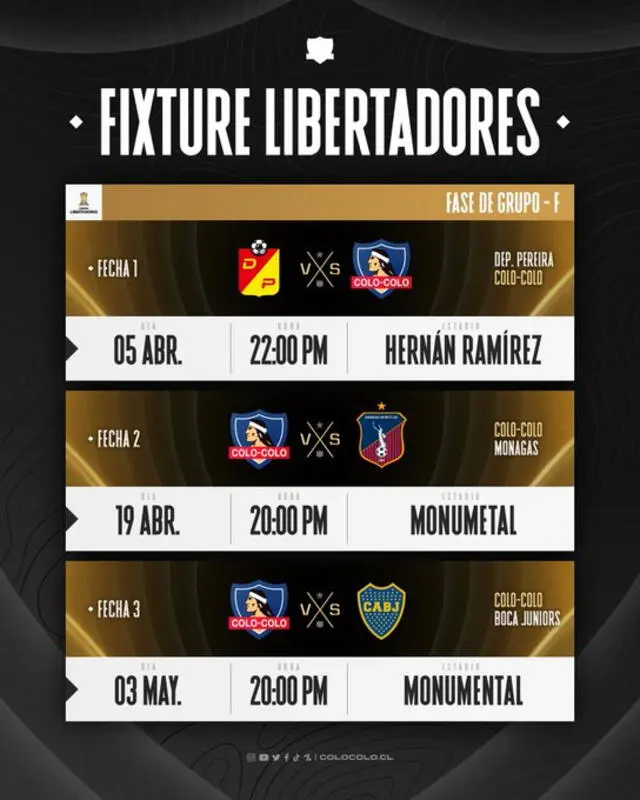 colo colo cuando juega libertadores - Cuándo juega el Colo por la Copa Libertadores
