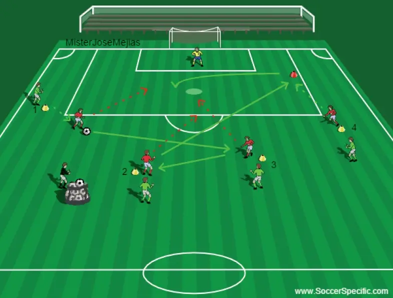 jugada combinada - Cuándo juega la combinada de Mendoza