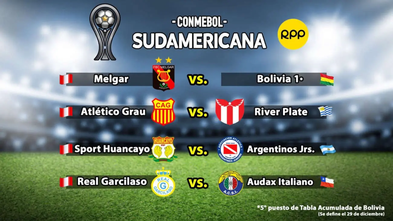 Con quién juega Melgar en la Sudamericana - Cuándo juega Melgar en Argentina con quien juega melgar en la sudamericana - Cuándo juega Melgar en Argentina