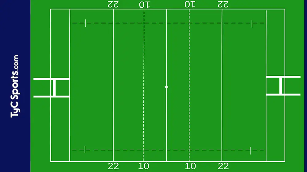 Cuándo juega Australia: Fechas y horarios de los partidos - Cuándo juega Nueva Zelanda y Australia cuando juega australia - Cuándo juega Nueva Zelanda y Australia