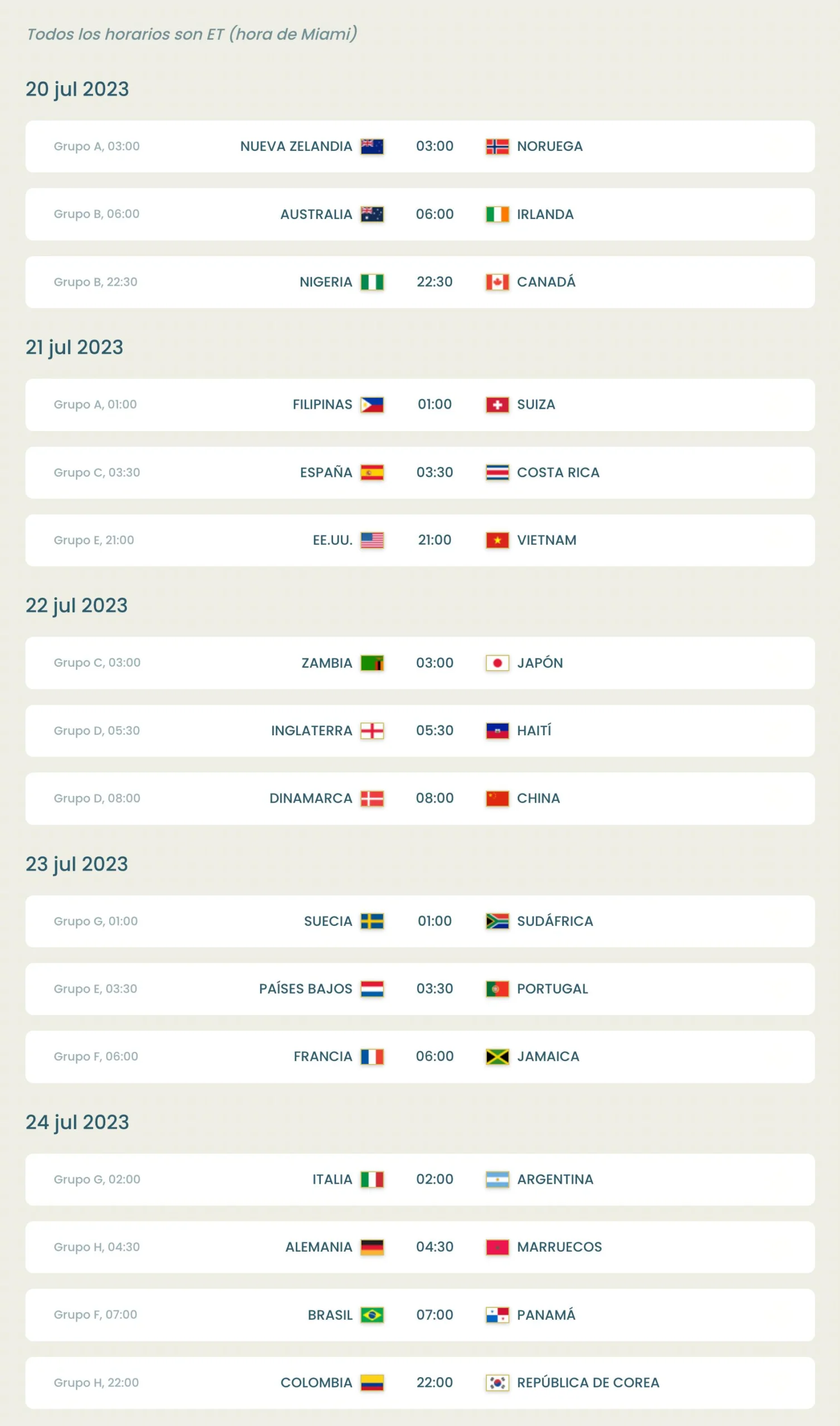 ¿Quién juega hoy en el Mundial Femenino? - Cuándo juegan las semifinales femeninas quien juega hoy mundial femenino - Cuándo juegan las semifinales femeninas