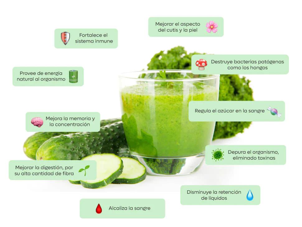 Cuándo tomar jugos detox - Cuándo se deben tomar los batidos detox cuando tomar jugos detox - Cuándo se deben tomar los batidos detox