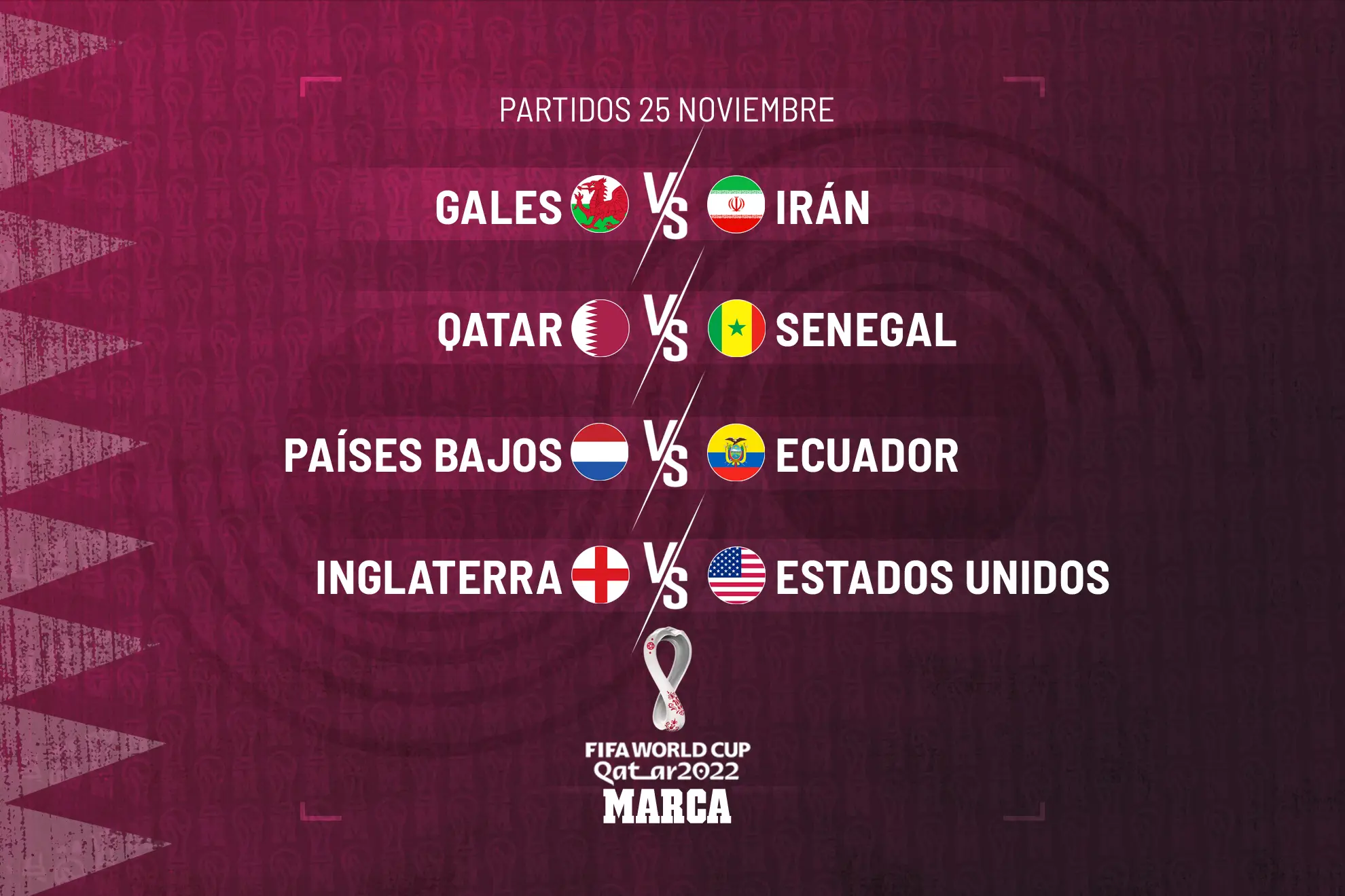 Quién juega mañana en el Mundial - Cuándo se juega la final del Mundial 2030 quien juega mañana en el mundial - Cuándo se juega la final del Mundial 2030