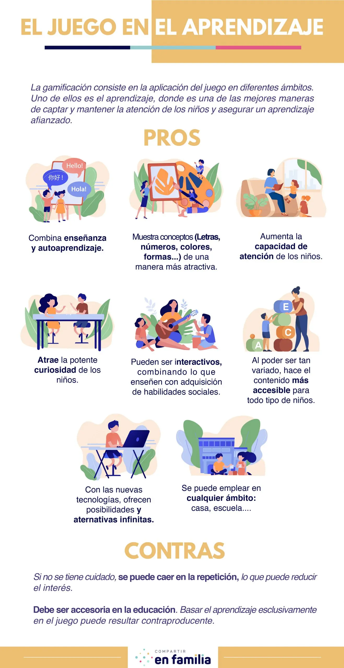 A jugar se aprende jugando: ¿Qué quiere decir? - Cuándo se juega se aprende a jugar se aprende jugando que quiere decir - Cuándo se juega se aprende