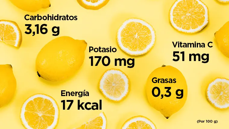 Cuántas calorías tiene el jugo de limón - Cuántas calorías tiene el limón natural cuantas calorias tiene el jugo de limon - Cuántas calorías tiene el limón natural
