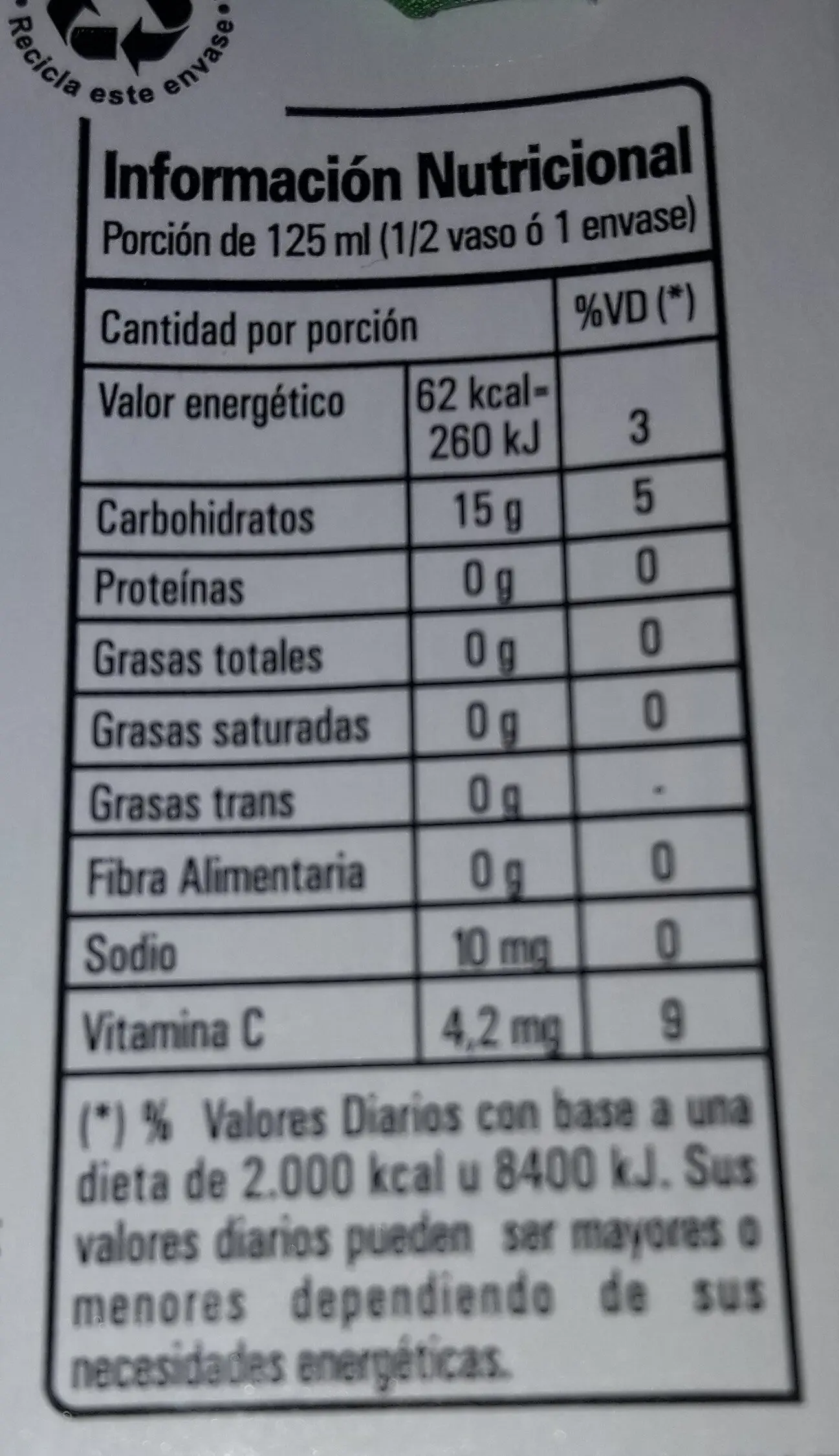 Información Nutricional del Jugo Baggio - Cuántas calorías tiene un jugo Baggio informacion nutricional jugo baggio - Cuántas calorías tiene un jugo Baggio