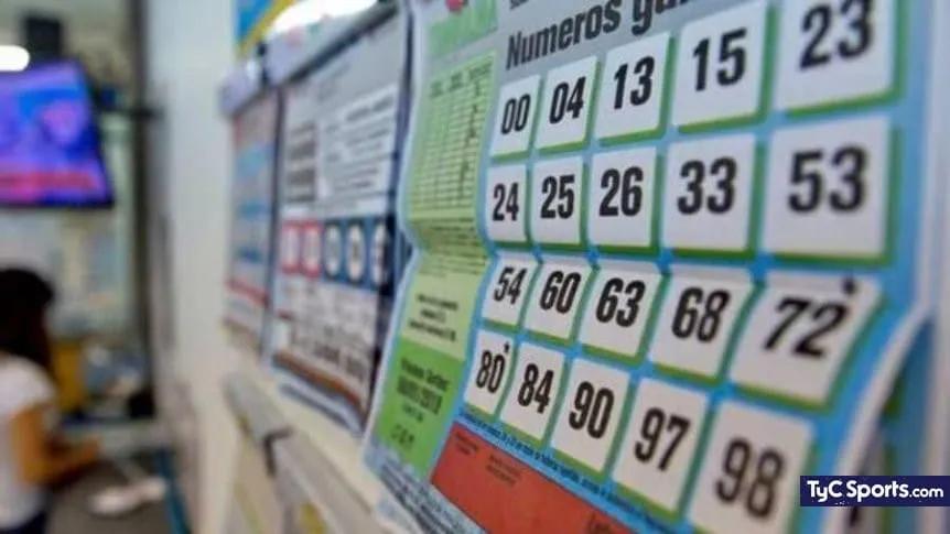Jugadas de hoy quiniela: La emoción de apostar y ganar - Cuántas jugadas hay hoy en la Quiniela jugadas de hoy quiniela - Cuántas jugadas hay hoy en la Quiniela