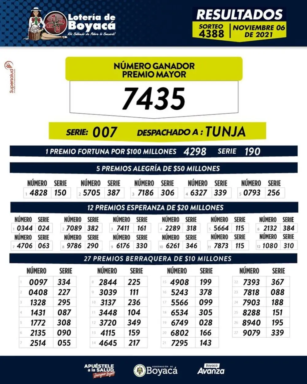 q loteria juega el sabado - Cuántas quinielas hay el sábado