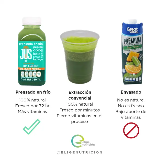 Jugos prensados en frío: Beneficios para tu salud - Cuánto dura un jugo prensado en frío jugos prensados en frio beneficios - Cuánto dura un jugo prensado en frío