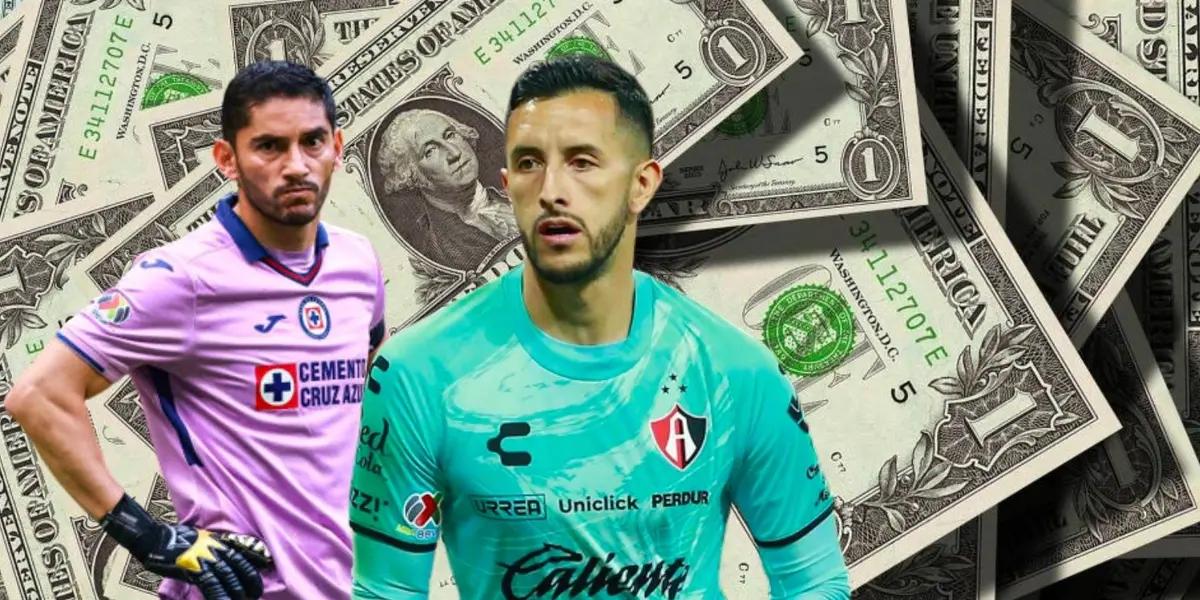 Dónde juega Camilo Vargas 2024 - Cuánto gana Camilo Vargas al mes camilo vargas donde juega - Cuánto gana Camilo Vargas al mes