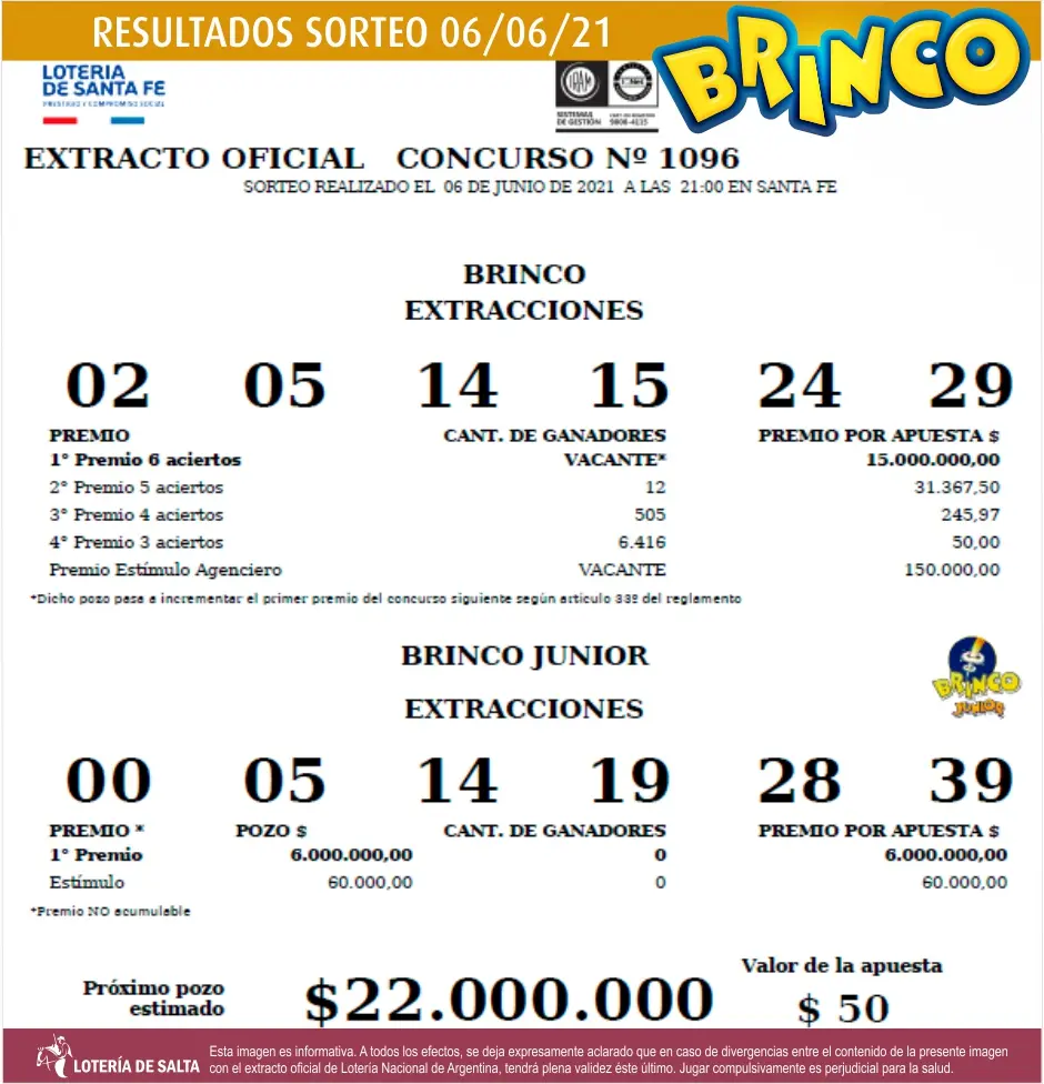 Brinco: Controlar la jugada para ganar - Cuánto sale el cartón del brinco brinco controlar jugada - Cuánto sale el cartón del brinco