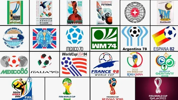Cuántos mundiales se jugaron hasta el momento - Cuántos mundiales hubo hasta el día de hoy cuantos mundiales se jugaron hasta el momento - Cuántos mundiales hubo hasta el día de hoy