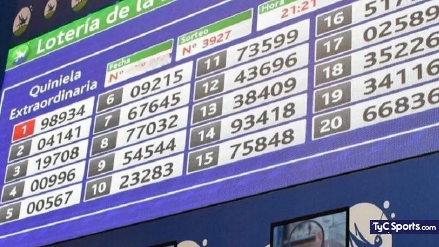 Cuantas jugadas de quiniela hay hoy - Cuántos partidos tiene la quiniela cuantas jugadas de quiniela hay hoy - Cuántos partidos tiene la quiniela