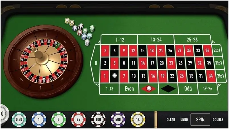 Ruleta Online Juego: La emoción del casino en la comodidad de tu hogar - Dónde hacer una ruleta virtual ruleta online juego - Dónde hacer una ruleta virtual