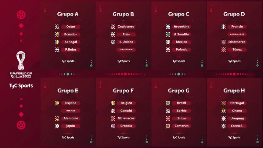 partidos jugados mundial - Dónde puedo ver los partidos completos del Mundial