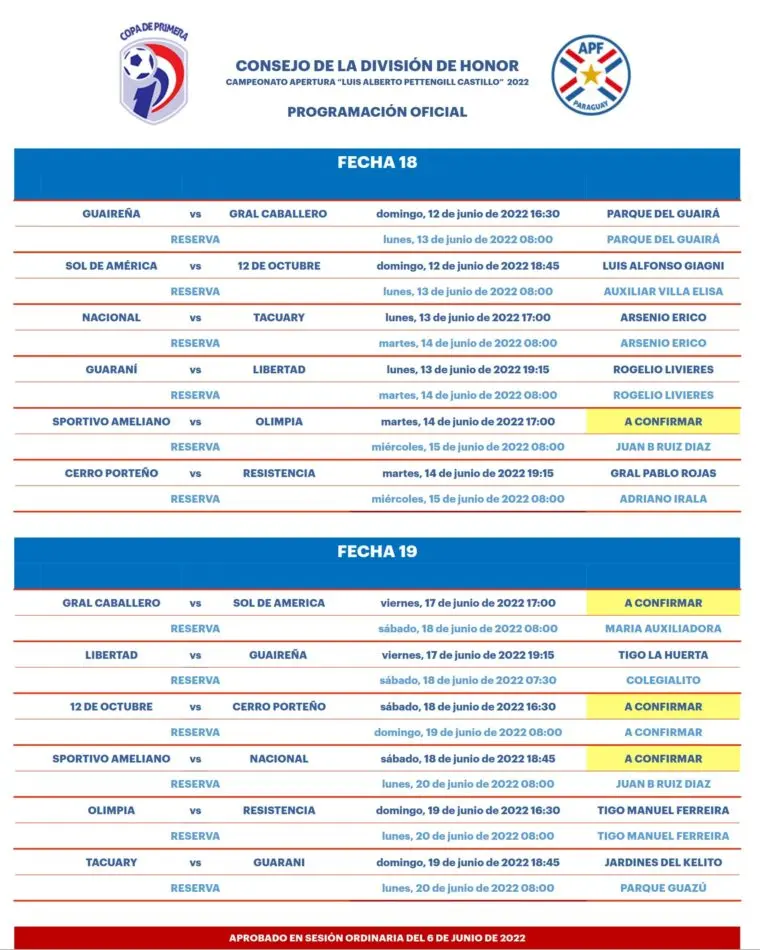 Quién juega hoy fútbol en Paraguay - Dónde ver partidos de Paraguay quien juega hoy futbol en paraguay - Dónde ver partidos de Paraguay