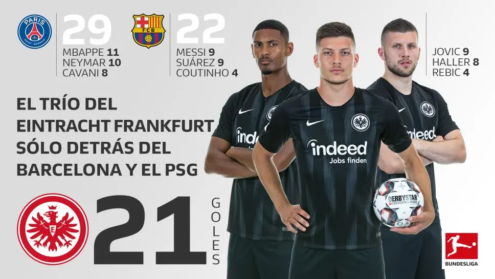 Donde juega Rebic - Por qué Rebic no juega hoy donde juega rebic - Por qué Rebic no juega hoy