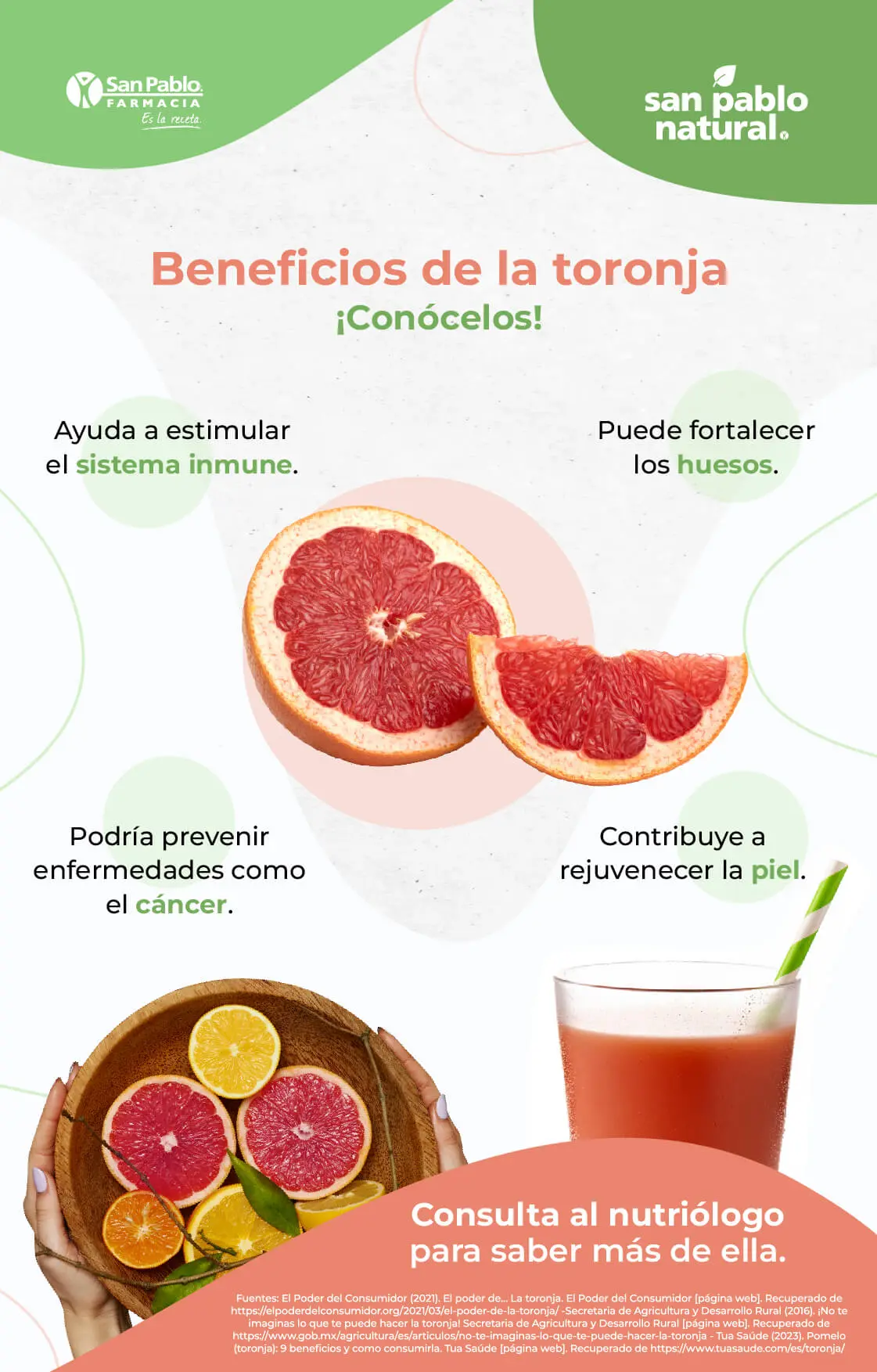 beneficios de tomar jugo de pomelo - Qué aporta el pomelo